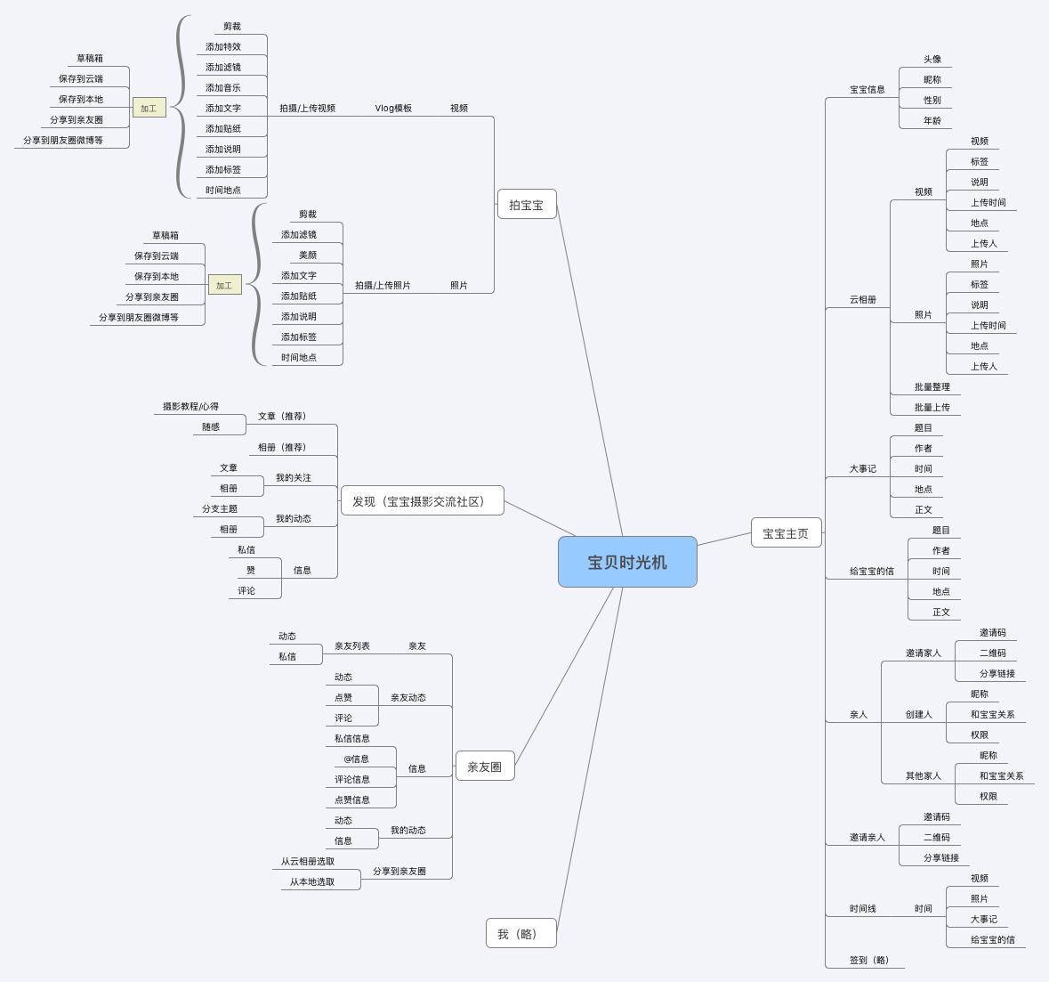 宝宝时光app怎么导出照片,记录儿童成长过程相册用什么app