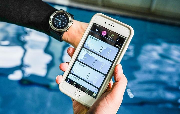 佳明手表测试准确吗 (佳明手表mk1测评)