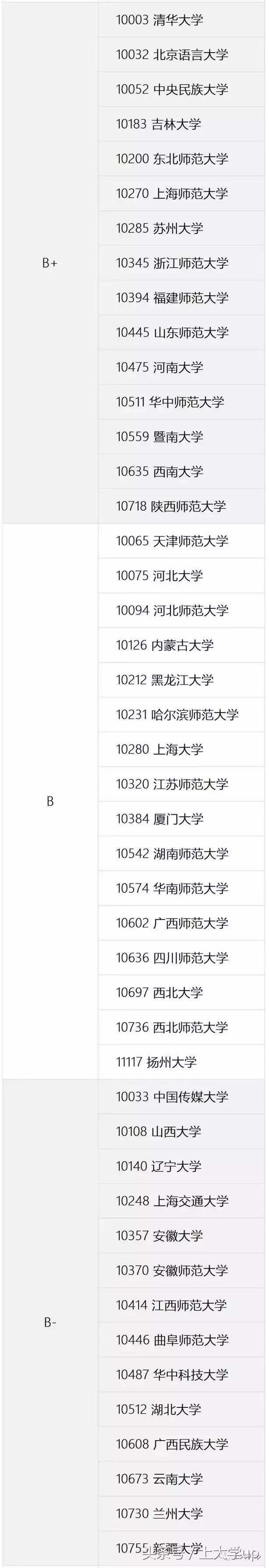 报考解码|金钱至上的时代,还要不要读中文系?