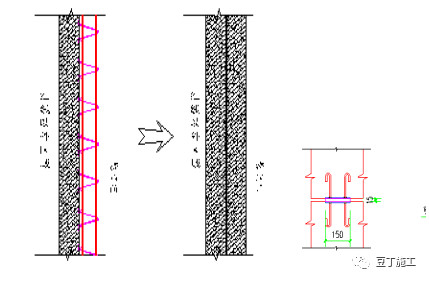 地下室高度不足2米怎么设计,20平地下室2米高怎样利用