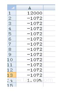 花呗借呗微粒贷白条利息怎么算,花呗和白条借呗哪个利息低