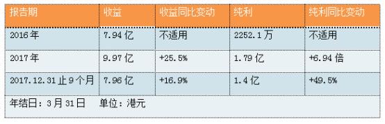 英格蜜儿怎么这么贵,英格蜜儿美容院加盟
