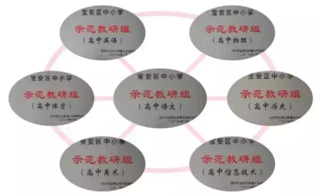 我在西乡中学，等一个人！