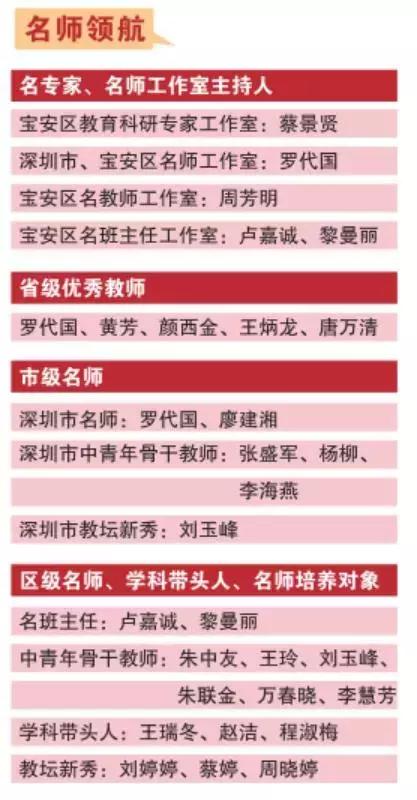 我在西乡中学，等一个人！