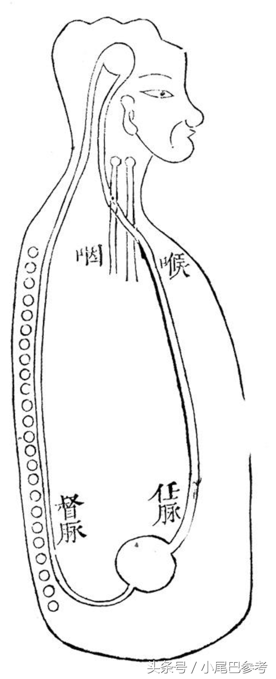 王重阳在墓里修炼,王重阳古墓秘道