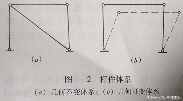 楼顶玻璃平面幕墙做法过程,玻璃幕墙采光顶规范国家标准
