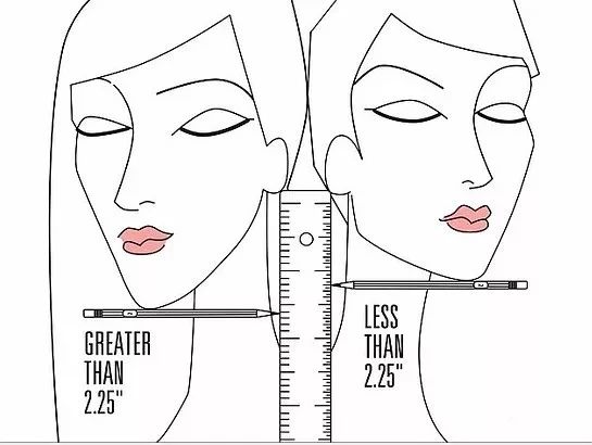 肩位很卷的发型,齐肩往下一点的发型