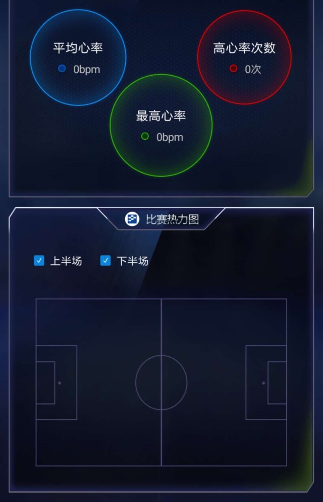 fifaonline新套路,fifaonline手感好的阵容