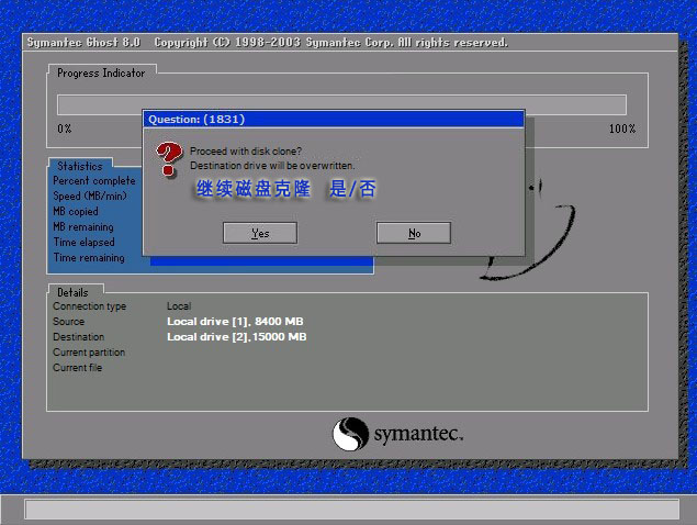 看了这几张图你就是电脑高手,Ghos中文图,高手必会