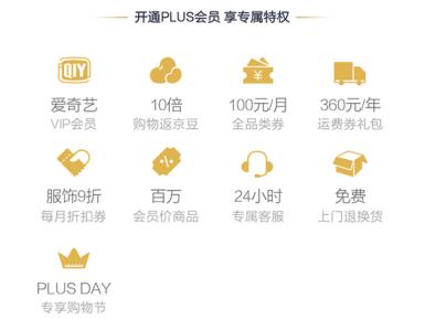 京东plus会员有什么优惠,京东会员plus买iphone有多少优惠