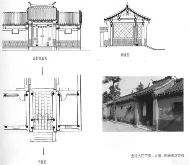 带你看北京顶级四合院,让你深刻了解北京四合院