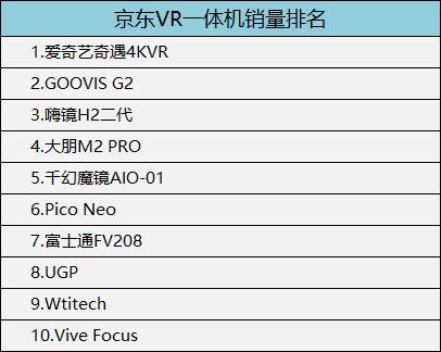 vrvivepro,vivevrpro娴嬭瘎