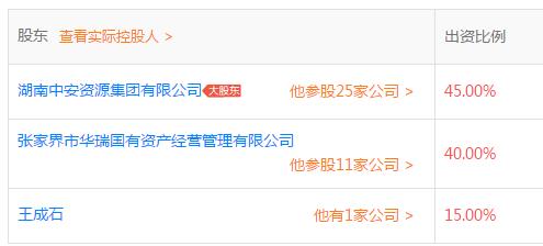 湖湘贷大股东与“连号”发标公司合作疑似自融资金流向何处？