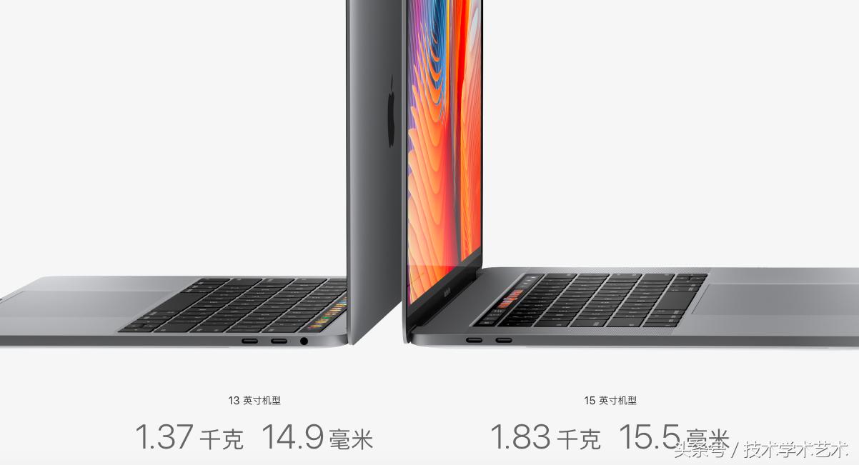 macbook到底好在哪儿,macbook哪一款适合开发