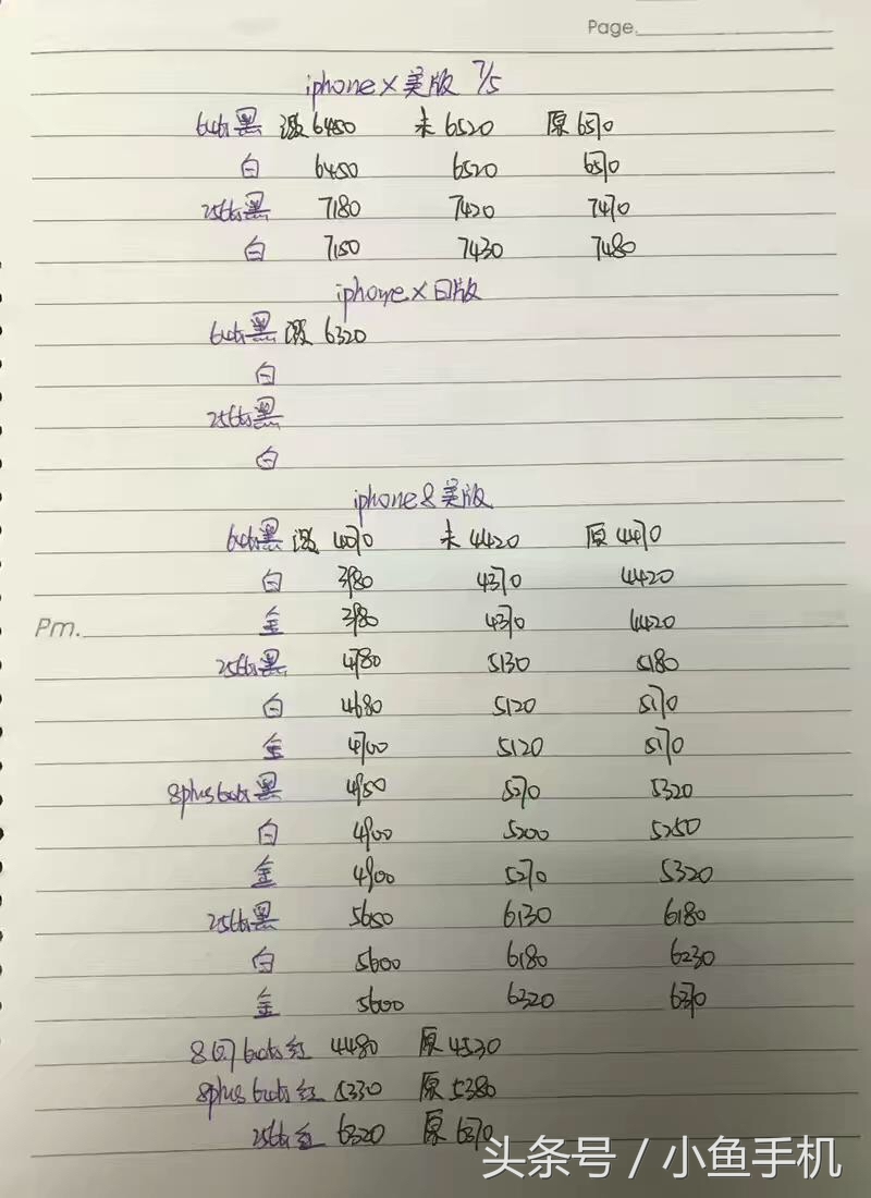 5月8号苹果手机售价多少,苹果手机渠道报价6月