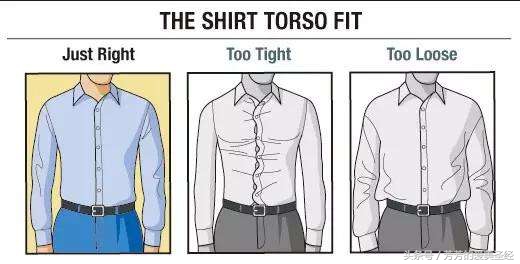 网购如何挑选合身的衣服,教你一招网购衣服质量更好