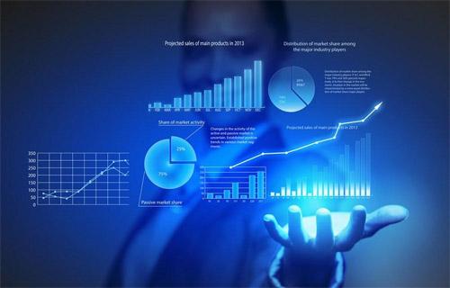 全球金融市场最新消息,2022年全球金融市场发展现状