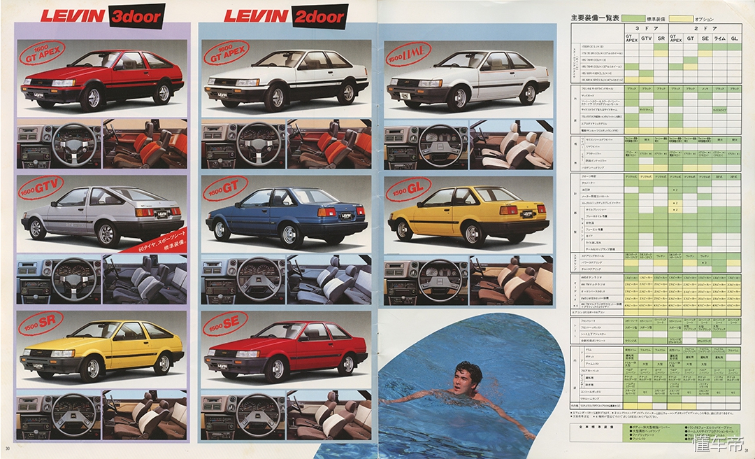 武内树实力,武内树买ae85