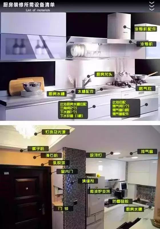 新家最实用的装修材料清单,装修必备干货清单