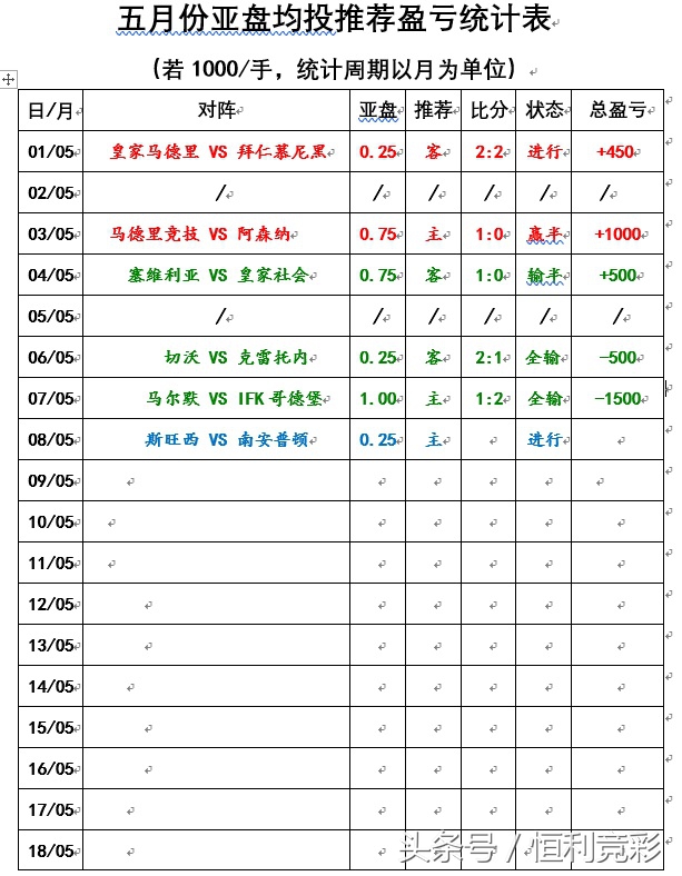 斯旺西主场在哪,斯旺西主场氛围