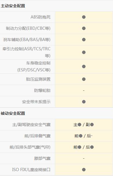 沃尔沃s80l第一视角驾驶,沃尔沃s60l驾驶感受
