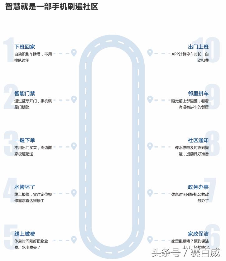 2019中国物业管理博览会,2024上海国际物业管理产业博览会