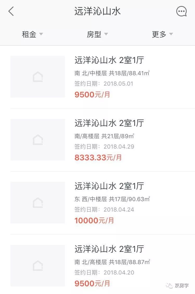 2024北京公租房涨价是真的吗,北京公租房涨价是真的吗