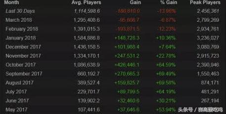 绝地求生隐藏彩蛋大全图片,绝地求生隐藏彩蛋图片