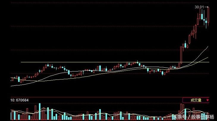 骑牛过,骑牛比赛顶牛