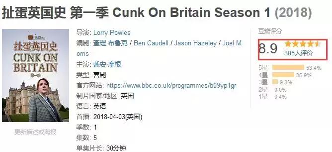 谁说BBC都是高大上，它污起来节操也能碎一地！