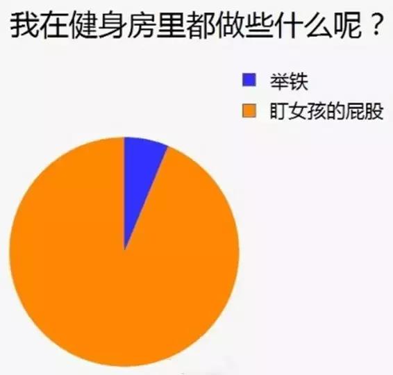 你知道吗鸽子交配完会死……