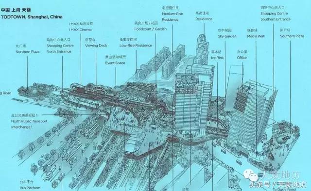 莘庄未来的中心,莘庄城市副中心2023最新消息