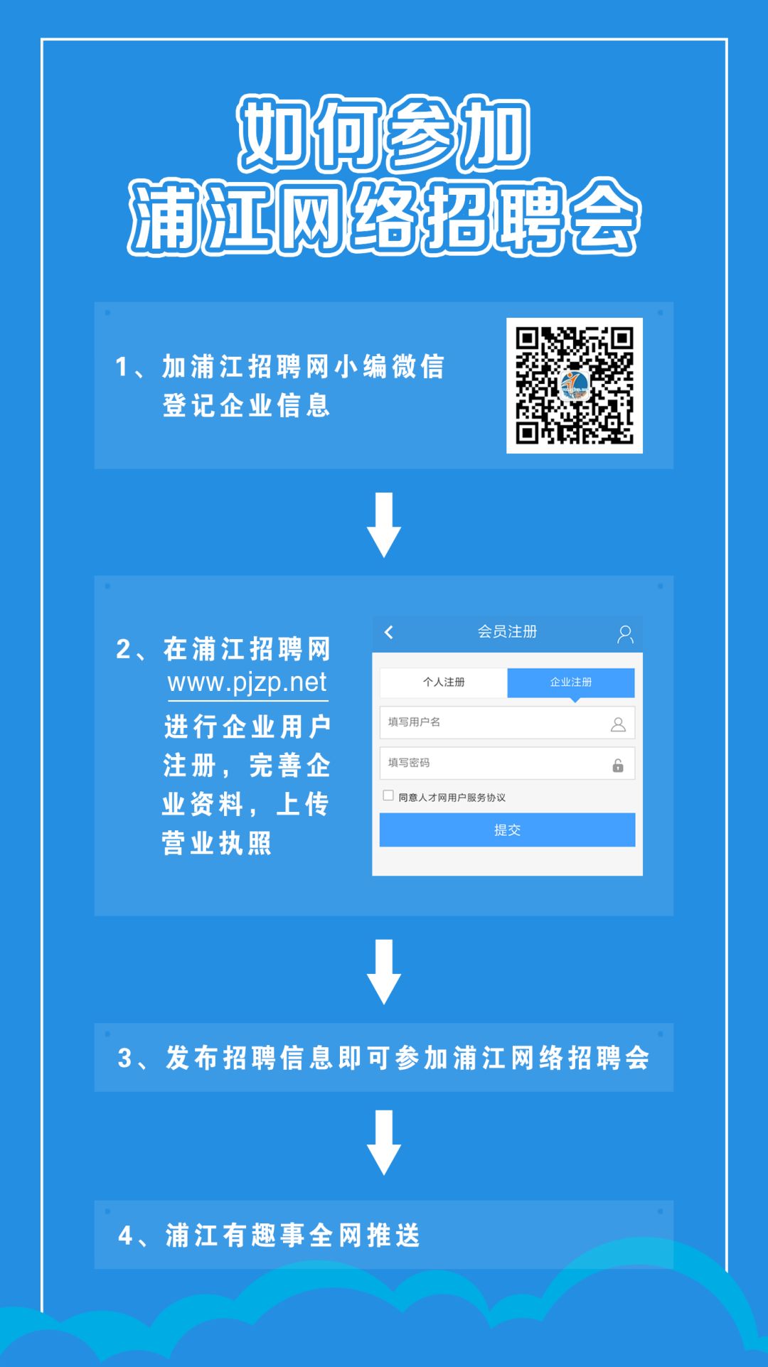 新能源汽车技术校招去哪些单位,新能源汽车行业需要哪些技术人才