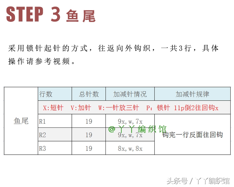 端午蛋袋立夏蛋兜兔子形状,端午鸡蛋网袋钩织