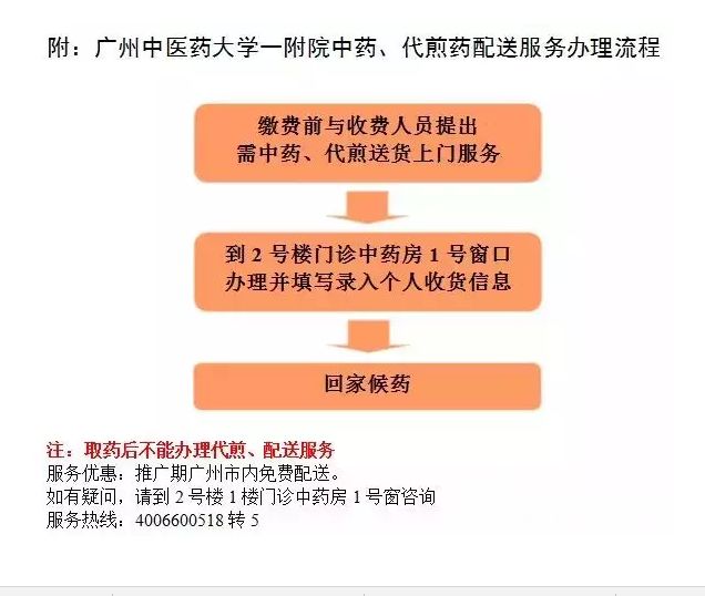 小孩疱疹性咽峡炎的中药治疗,儿童疱疹性咽峡炎贴中药膏