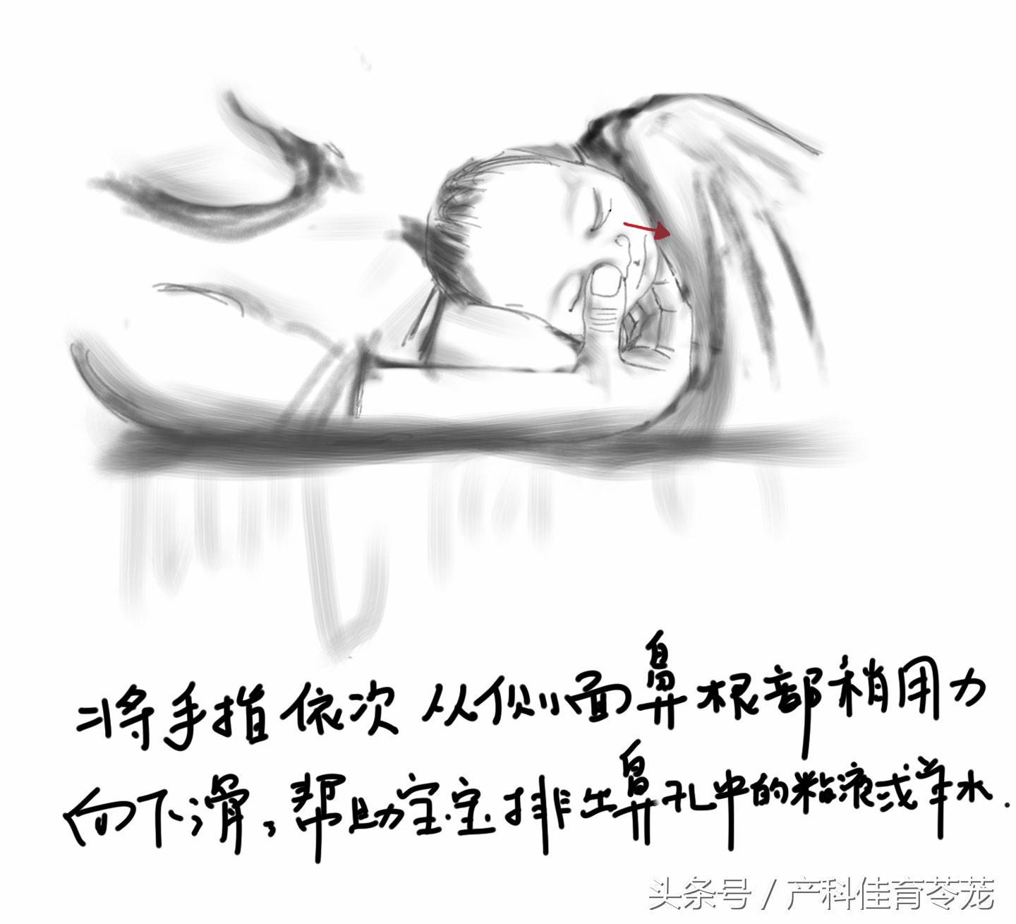 来不及去医院生娃?这套图留着应急