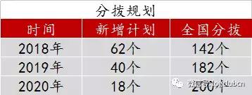加盟顺心捷达需要什么条件,顺心捷达发布最新加盟政策