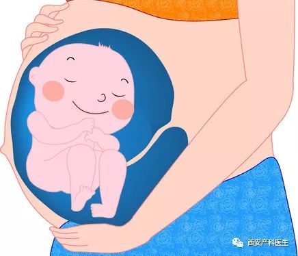 黄体酮是属于保胎药吗,黄体酮属于保胎药么