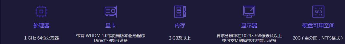 如何载入windows系统,windows原版镜像网站