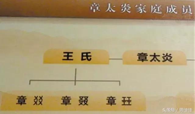 章㸚章叕章㠭章㗊，你能认一个都算岳父输