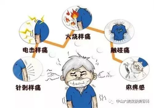 总有人觉得你腰缠万贯,总有人认为你腰缠万贯