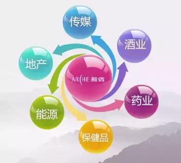 雅倩直销怎么样,雅倩商品批发