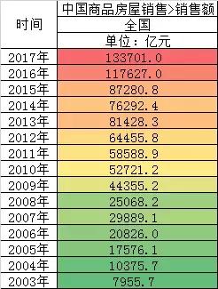 复仇者联盟3:无限战争解读,复仇者联盟3总部建筑