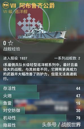 史上最强的十大巡洋舰,史上最强巡洋舰排行榜