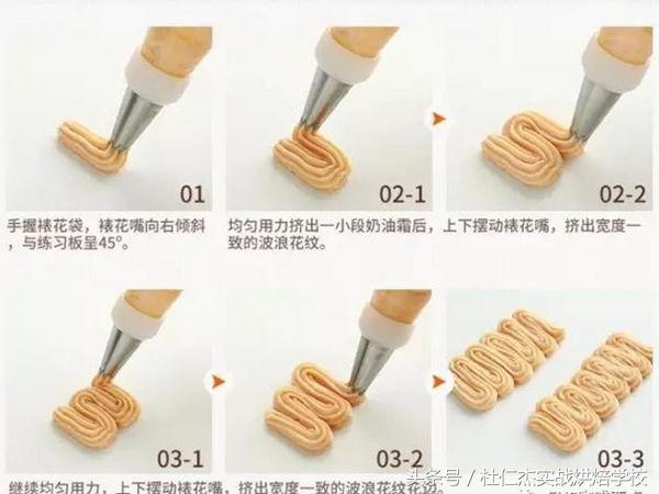 韩式裱花裱花嘴,韩式裱花玫瑰花裱花嘴型号