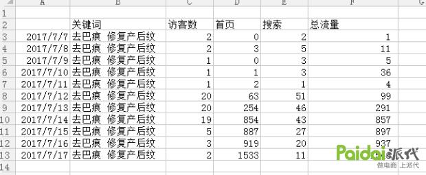 技术帝完整视频,技术帝视频全集
