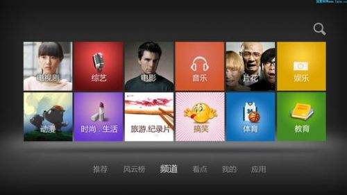 ott发展趋势,ott为什么这么好