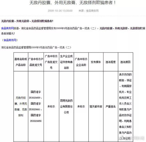 号称“扶着进来跑着出去”，云南“神药”无敌丹被通报81次