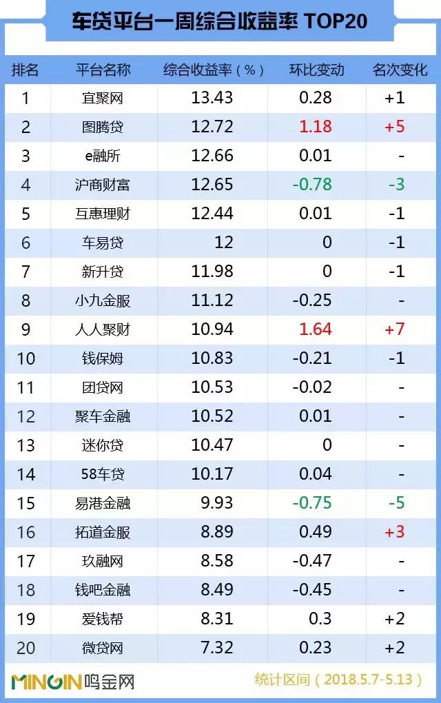 浜轰汉鑱氳储杞﹁捶閫炬湡鍚庢灉,浜轰汉鑱氳储杞﹁捶閫炬湡4涓湀