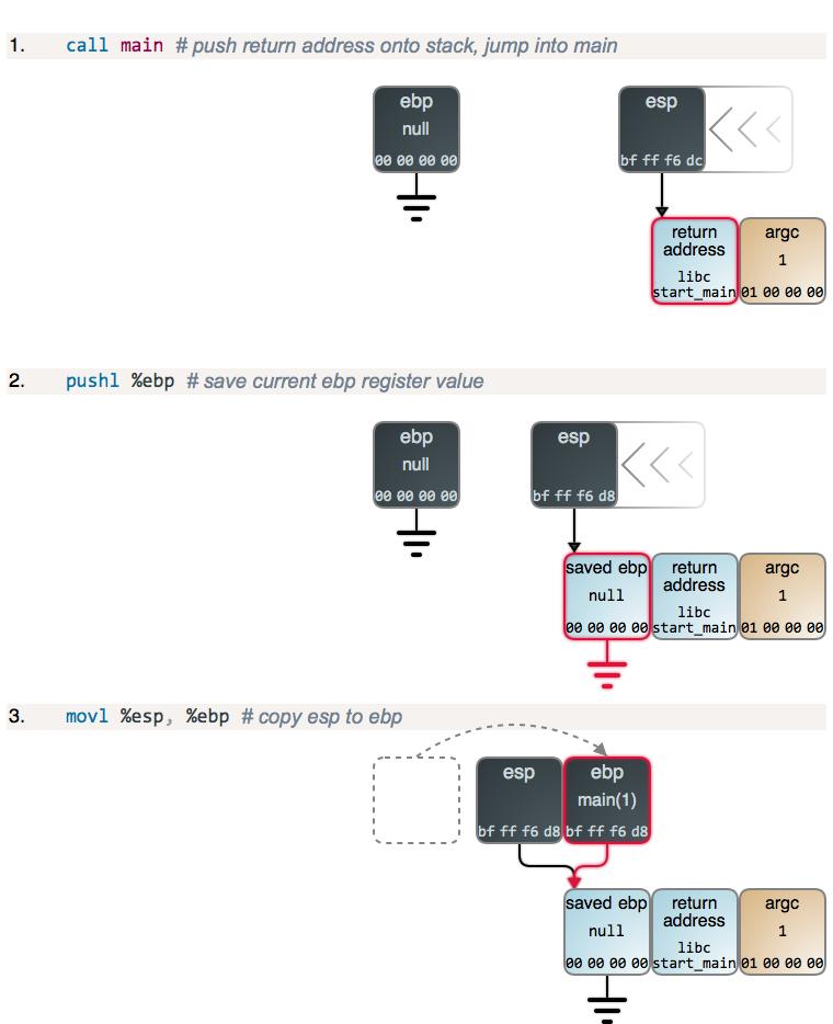 探秘泰国夜生活,探秘秦始皇陵